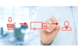 廣州UPS快遞紅單資費(fèi)及優(yōu)勢介紹