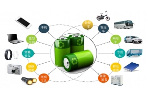 物流旺季：跨境賣家如何穩定發貨電池產品？